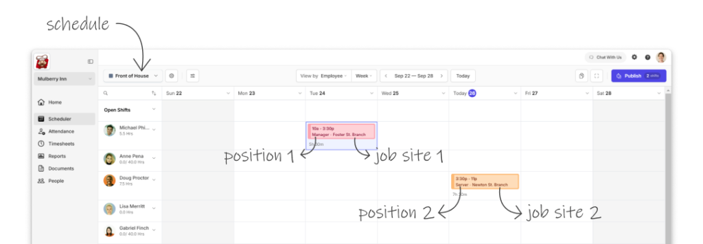 schedule position job site on Camelo scheduling app