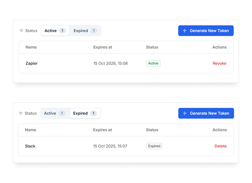 Camelo API tokens